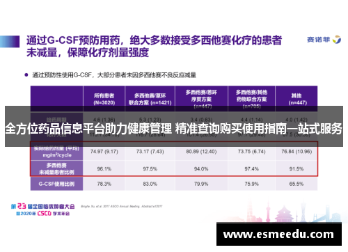 全方位药品信息平台助力健康管理 精准查询购买使用指南一站式服务